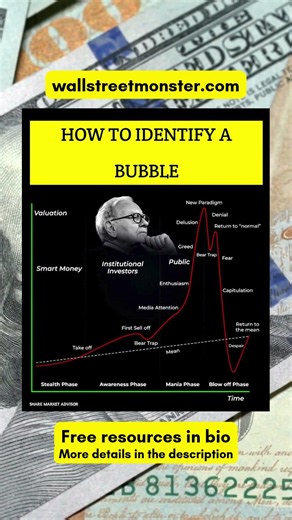 How to Spot a Market Bubble! #Investing #StockMarket #Finance