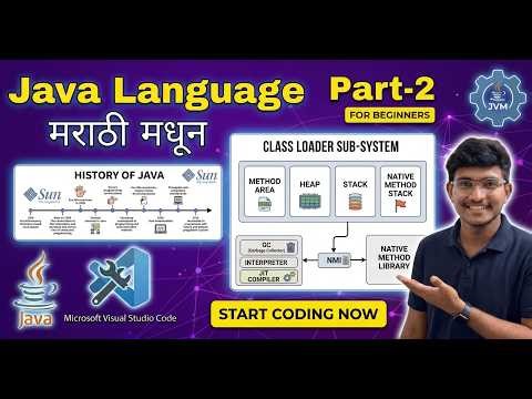 Why Java is Still #1? |Complete Java History + Program Execution + JVM (Part 2)