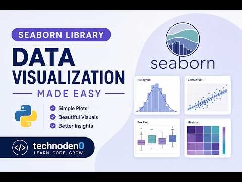 Plotting with seaborn part1