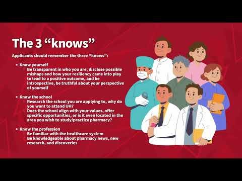 Interview Day Basics and the STAR Method