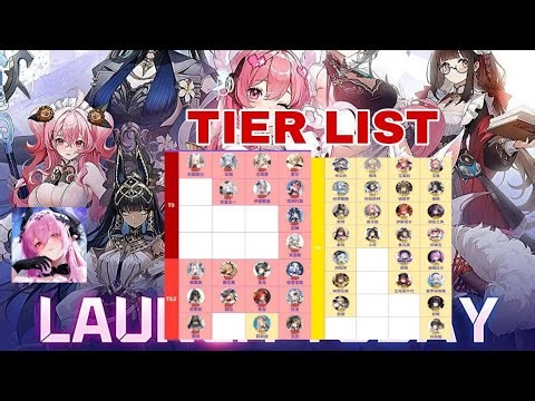 Girls Echo & Tier List | Character Tier List Girls Echo | RPG Game