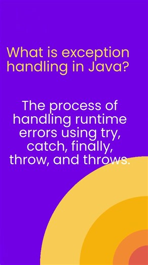 Java Interview Questions 2025