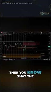 MSTR Strategy Stock: Bullish Continuation or Top in Place? Price Update and Elliott Wave Analysis