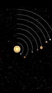 Neptune: The Last Planet of Our Solar system | With Hypersonic Winds..