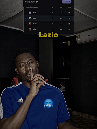 Prime Lazio and Brighton incoming🥶 | Lazio