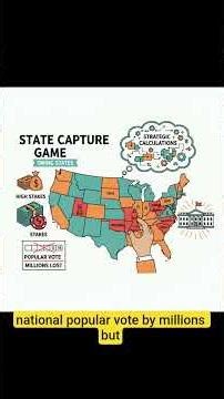 The 270 Logic: How the US Electoral College Works