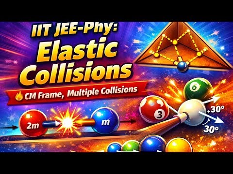 Part 1;🔥 Elastic Collisions & Momentum Tricks | IIT-JEE Advanced & Physics Olympiads 🚀 🚀