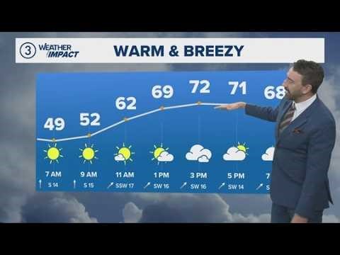 Warmer and windy: Cleveland weather forecast for April 9, 2026