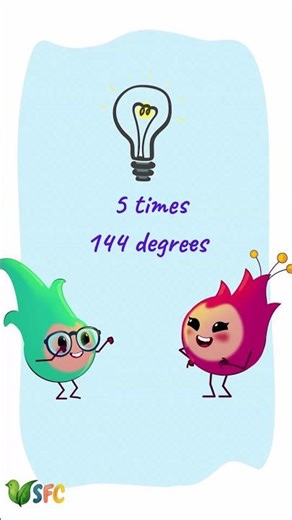 Draw a Star with Python ⭐ | python for kids-lesson9