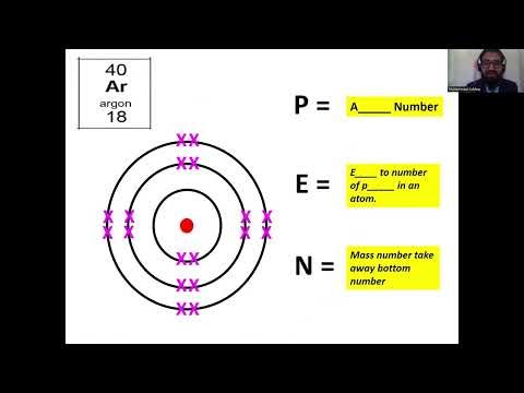 structure and subatomic particles in an atom. Explain electron configuration ions formation