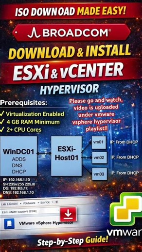 Install ESXi in Minutes! #windowsserver #virtualization #hypervisor #vmware