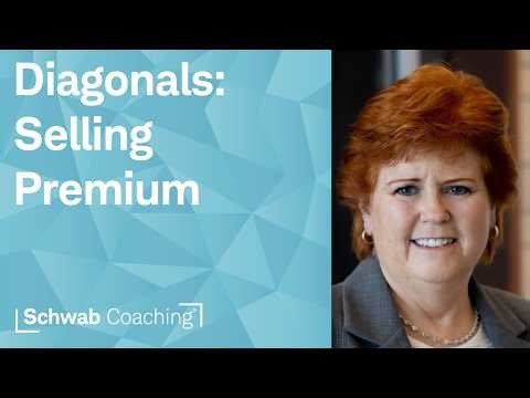 Managing Options Trades: Exits, Adjustments & New Entries | Long Verticals & Diagonals | 5-28-26