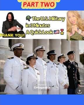 Part Two: The U.S. Militaryin 3 Minutes – A Quick Look 🇺🇸⏱️🎖️