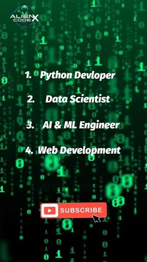 Top Jobs You Can Get After Learning Python | Career Guide | Alien CodeX (Part 2) #pythonprogrammer