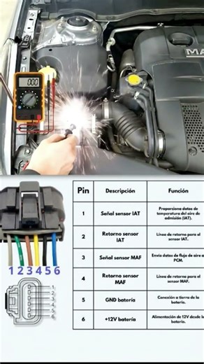 The 6-wire MAF is not just an airflow sensor:#MAF SENSOR WIRING harness it is a full sale measuring
