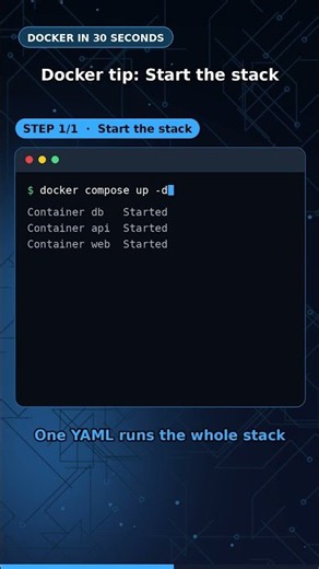 Docker tip: Start the stack | Docker For Beginners #Shorts