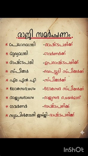 kerala psc #gk #pscmr #indiancivilservice #psc #gkquiz #pscdiscussion #psncurrentaffairs #keralapsc