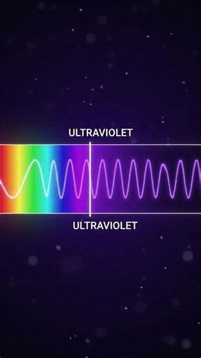 Ultraviolet rays