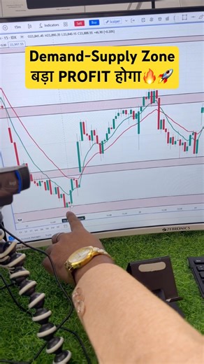 Demand-Supply Options Trading Strategy🔥 | Option trading live today | Intraday Scalping trading