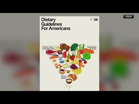 New dietary guidelines urge Americans to avoid processed foods and added sugar