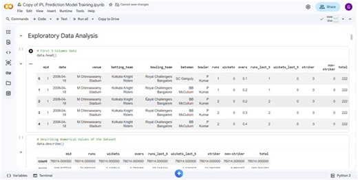 #machinelearning #python #datascience #scikitlearn #sportsanalytics #ipl… | Gnaneswaran K