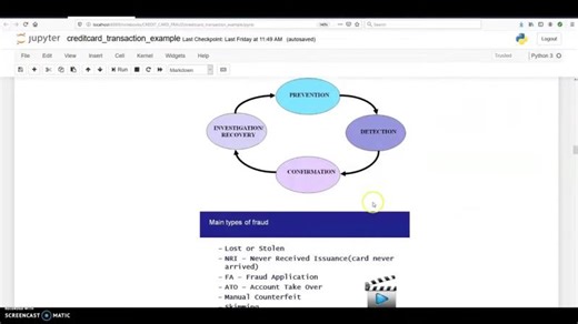 Fraud Detection- Fighting Fraud with A Data-Driven Approach with Credit Card example and Python | PHD Manoel Gadi