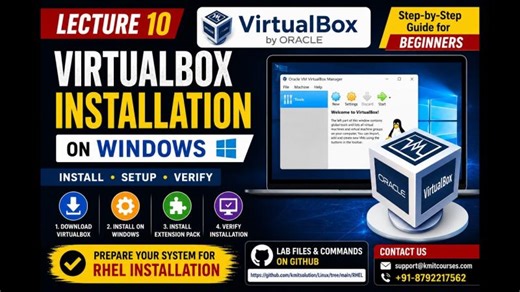 Lecture 10 | How to Install Oracle VM VirtualBox on Windows | Step-by-Step… | Raman Sharma