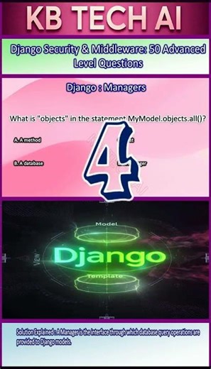 300 Python Libraries MCQs Ultimate Practice for Interviews and Exams 050