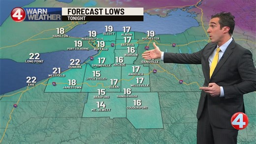 Just before noon, a wind gust of nearly 80 mph was recorded at the Buffalo Airport. Winds will continue to gust throughout the day, and the snow will fall later on: https://www.wivb.com/weather-news/todays-forecast/buffalo-ny-weather-forecast-december-2025-christmas-new-years-eve/ | News 4 WIVB Buffalo