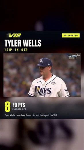 Tyler Wells: 8 FanDuel DFS pts 🔥 MLB Highlight | V12 Optimizer