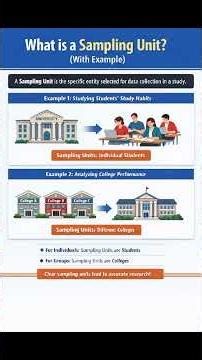 Sampling Unit in Research (Easy Explanation + Example)
