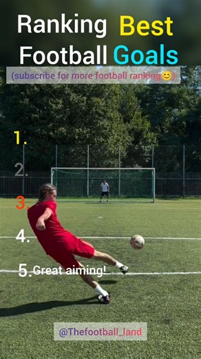 Ranking Best Football Goals That Seems Unreal 🔥⚽