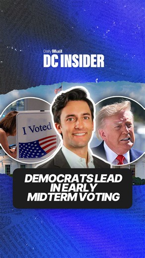 Early US midterms voting is already showing signs of a big Democrat edge ahead of the midterms 👀 More than 690,000 Americans have already voted across at least 29 states, and in several states with key Senate or Governor races, Democrats so far make up a larger share of voters requesting ballots than they did at this point in 2024. But experts warn this isn't the full picture. Republican voters could close the gap as election day nears, and mail voters have historically leaned more Democrat, wh