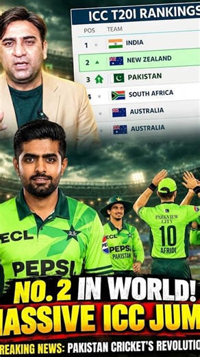 Pakistan Huge Jump In ICC ODI Rankings! 🇵🇰📈 #PakistanCricket #Shorts #ICC #ODI #WorldSportsTV