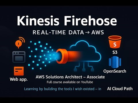 Kinesis Data Firehose in AWS | Real-Time Data Pipelines Made Easy