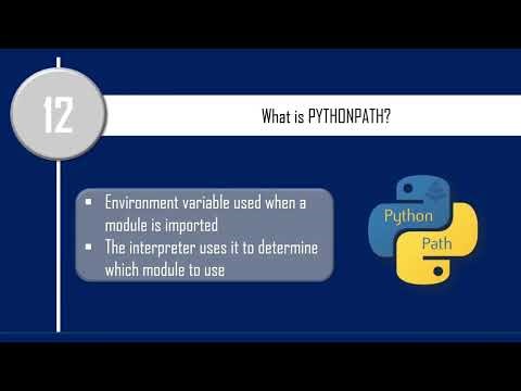 PYTHON INTERVIEW QUESTIONS Python Programming - A Full Course for Beginners @RealCodeGuru