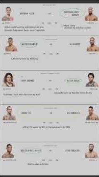 UFC Predictions for October 10, 2026 Part 1