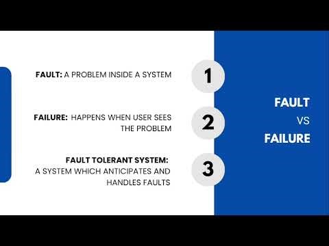 System Design Reliability Explained | Fault | Failure | Terminology