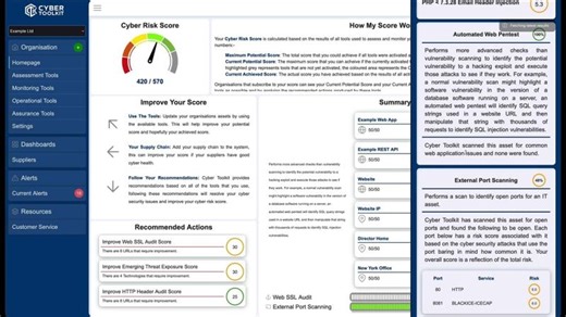 Tool Spotlight: Automated Web Penetration Testing | Cyber Toolkit