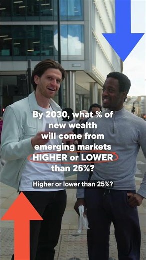 Emerging Markets Explained: The Growth Hiding in Plain Sight | Street Alpha with TEMIT