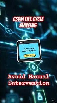 ServiceNow CSDM Lifecycle Mapping Explained 🔥 How Legacy Status Fields Sync Automatically