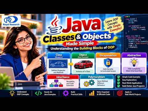 Java Classes and Objects Explained: Building Blocks of OOP | Royal Research