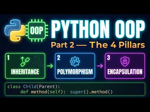 OOP in Python - Inheritance, Polymorphism & Encapsulation with Practical Examples