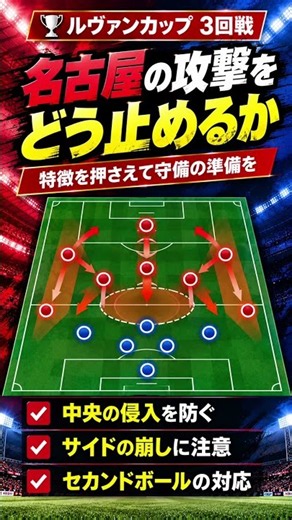 【ルヴァン杯】岡山は名古屋に勝てるのか？勝敗を分ける3つのポイント！ #ファジアーノ岡山