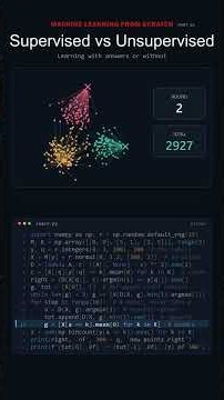 Day 35: Supervised vs Unsupervised Learning 🧠📊 Two ways AI learns from data! #AI #ML #Python