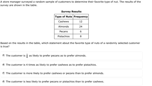 A store manager surveyed a random sample of customers to determ... | Filo