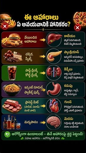 జాగ్రత్త! ఈ ఫుడ్స్ మీ శరీరాన్ని నాశనం చేస్తున్నాయి 🚫