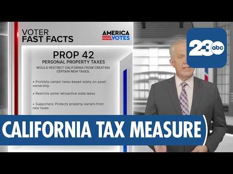 Voter Fast Facts: California Proposition 42 Explained