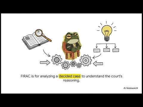 FIRAC vs IRAC - Case Brief (FIRAC) vs Legal Essay (IRAC)