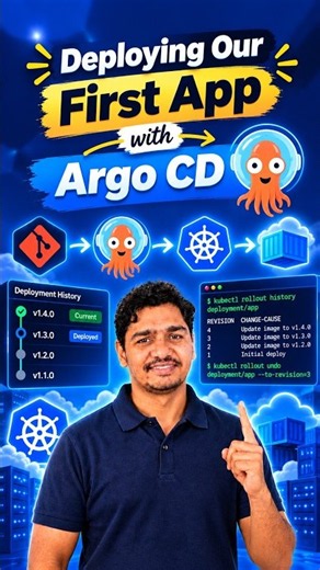 Is your deployment strategy outdated? #devops #argocd #kubernetes